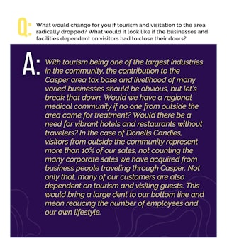 Ryan Mike Stepp Face of Tourism Q3